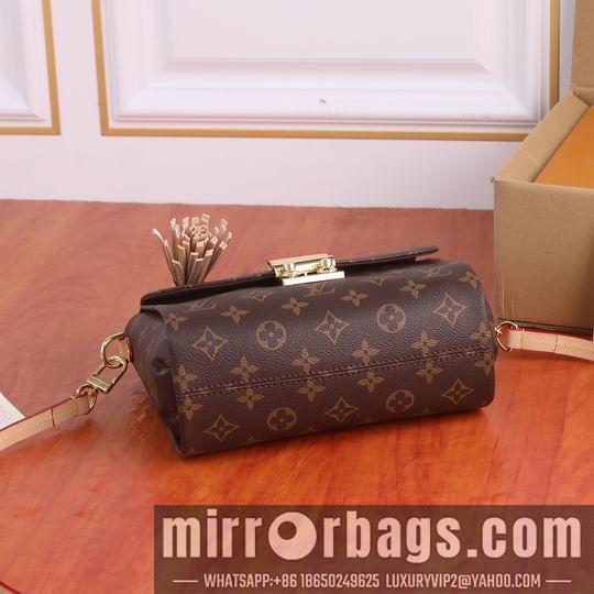 1:1 Louis Vuitton Bags Croisette N41581 25x17x9.5cm ww3色
