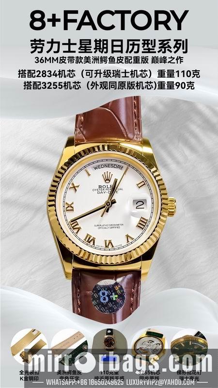 Rolex 36mm 112001