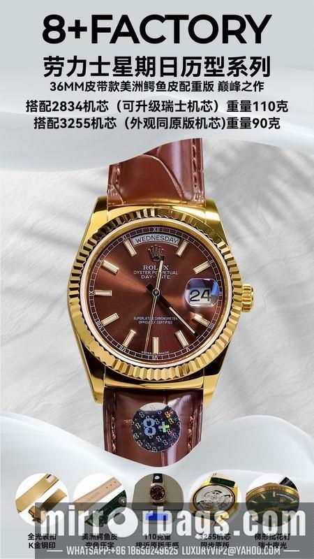 Rolex 36mm 112001