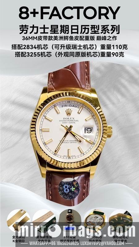 Rolex 36mm 112001